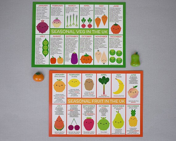 Seasonal Vegetable Chart Georgia