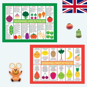 UK Seasonal Food Charts / Magnets - Kawaii Fruit & Vegetables
