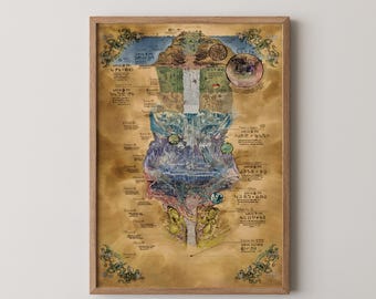 Made in Abyss Map Poster | Anime Wall Art, Parchment Finish