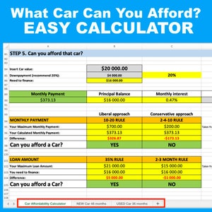 Calculadora de asequibilidad de automóviles. ¿Qué coche puedes permitirte?