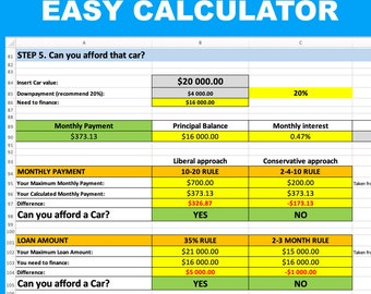 Calculateur de prix abordable des voitures. Quelle voiture pouvez-vous vous permettre ?