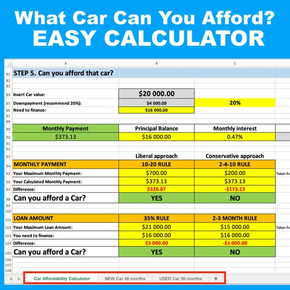Car Affordability Calculator: Find Your Perfect Budget Ride Today