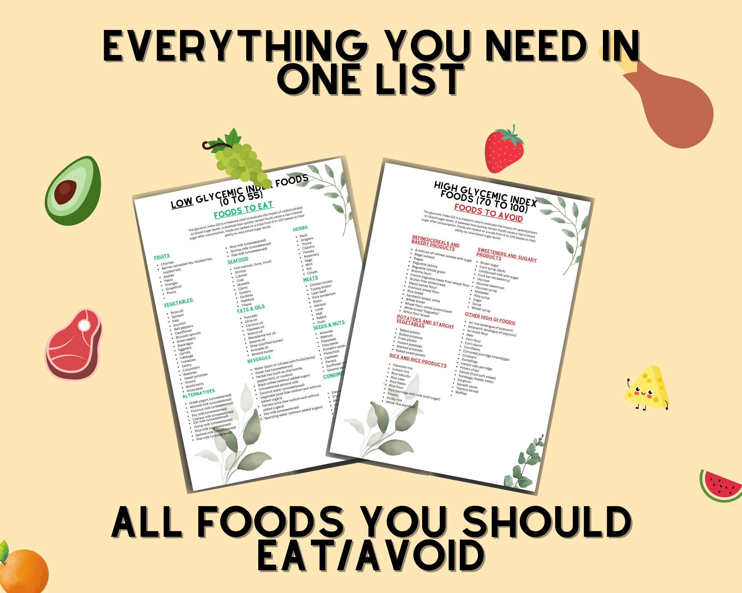 The Complete Low Fodmap. Diet Food List. FODMAP Grocery List. Shopping ...