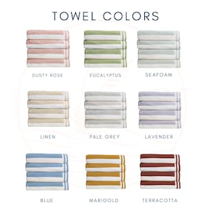Pu&ograve; includere: Una griglia di nove pile di asciugamani piegati, ognuna caratterizzata da un blocco di colore solido e una sezione bianca con due sottili strisce. Il testo TOWEL COLORS appare in alto, con etichette per Dusty Rose, Eucalyptus, Seafoam, Linen, Pale Grey, Lavender, Blue, Marigold e Terracotta sotto ogni pila.