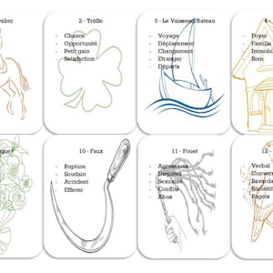 Lenormand Model Large Printable Chart
