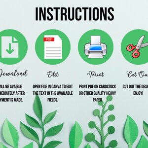 May include: Green and white instructions for a printable craft project. The instructions include four steps: download, edit, print, and cut out. The steps are illustrated with icons of a download arrow, a PDF document, a printer, and scissors.