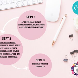 May include: A pink background with three white circles containing information about a downloadable PDF file. The circles are connected by white arrows. The text in the circles reads: "SEPT 1 AFTER PURCHASE INSTANT DOWNLOADPDF FILE, WICH INCLUDES: "CANVA EDITABLE TEMPLATE LINK" SEPT 2 WHAT CAN I CHANGE TEXT: ADD, DELETE, MOVE, RESIZE, ROTATE, COLORS, FONTS. BACKGROUND ADD OR REMOVE ELEMENTS :SOME GRAPHICS CAN BE REMOVED OR RESIZED. SEPT 3 DOWNLOAD YOUR FILE AND PRINT IT."