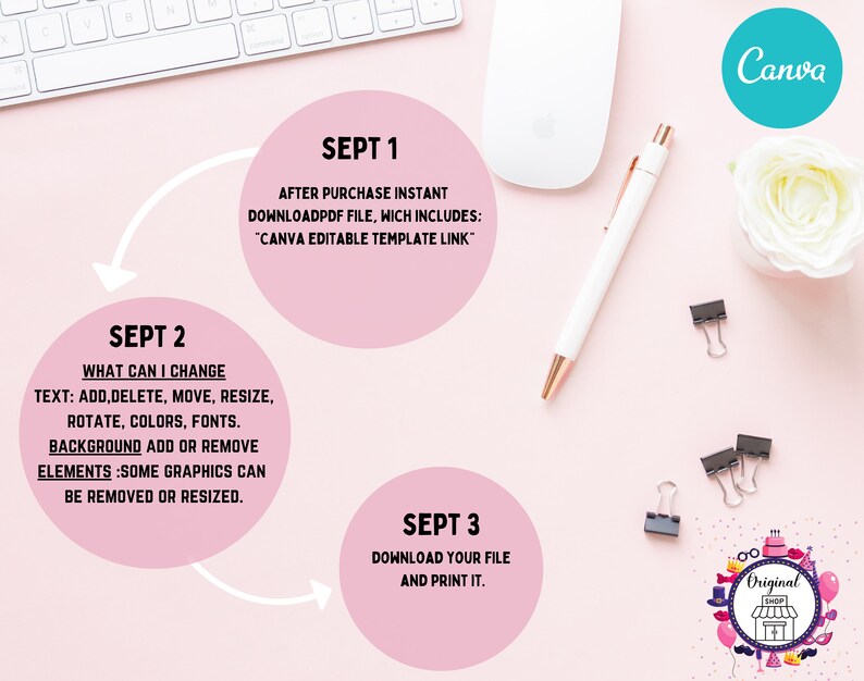 May include: A pink background with three white circles containing information about a downloadable PDF file. The circles are connected by white arrows. The text in the circles reads: "SEPT 1 AFTER PURCHASE INSTANT DOWNLOADPDF FILE, WICH INCLUDES: "CANVA EDITABLE TEMPLATE LINK" SEPT 2 WHAT CAN I CHANGE TEXT: ADD, DELETE, MOVE, RESIZE, ROTATE, COLORS, FONTS. BACKGROUND ADD OR REMOVE ELEMENTS :SOME GRAPHICS CAN BE REMOVED OR RESIZED. SEPT 3 DOWNLOAD YOUR FILE AND PRINT IT."