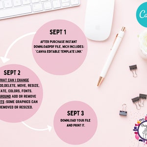 May include: A pink background with three white circles containing information about a downloadable PDF file. The circles are connected by white arrows. The text in the circles reads: "SEPT 1 AFTER PURCHASE INSTANT DOWNLOADPDF FILE, WICH INCLUDES: "CANVA EDITABLE TEMPLATE LINK" SEPT 2 WHAT CAN I CHANGE TEXT: ADD, DELETE, MOVE, RESIZE, ROTATE, COLORS, FONTS. BACKGROUND ADD OR REMOVE ELEMENTS :SOME GRAPHICS CAN BE REMOVED OR RESIZED. SEPT 3 DOWNLOAD YOUR FILE AND PRINT IT."