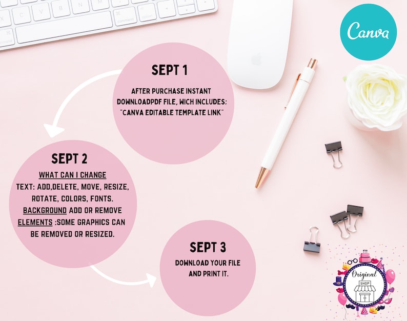 May include: A pink background with three white circles containing information about a downloadable PDF file. The circles are connected by white arrows. The text in the circles reads: "SEPT 1 AFTER PURCHASE INSTANT DOWNLOADPDF FILE, WICH INCLUDES: "CANVA EDITABLE TEMPLATE LINK" SEPT 2 WHAT CAN I CHANGE TEXT: ADD, DELETE, MOVE, RESIZE, ROTATE, COLORS, FONTS. BACKGROUND ADD OR REMOVE ELEMENTS :SOME GRAPHICS CAN BE REMOVED OR RESIZED. SEPT 3 DOWNLOAD YOUR FILE AND PRINT IT."