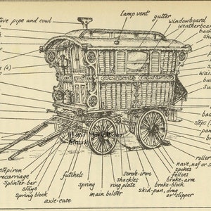 Gypsy caravan drawing quality card stock print*8x10 inches