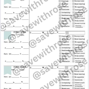 Detox nurse shift template- UPDATED