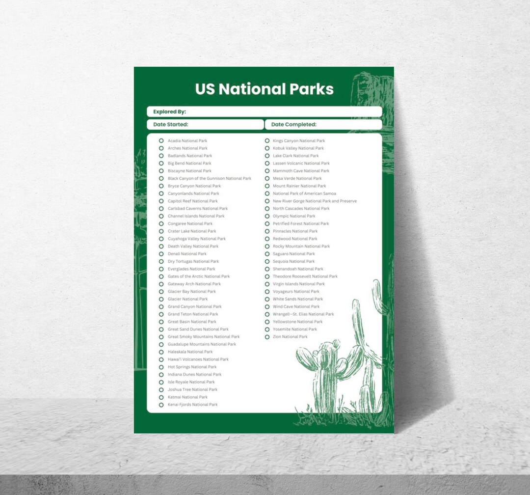 US National Park Checklist - Poster Sign for Travelers, Explorers Who ...