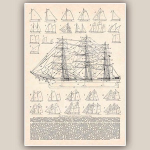 Nautical Print, Rigs of vessel drawings, LARGE SIZE 11''x14'' Print,  Seaside Prints, Marine Wall Decor,  Nautical art