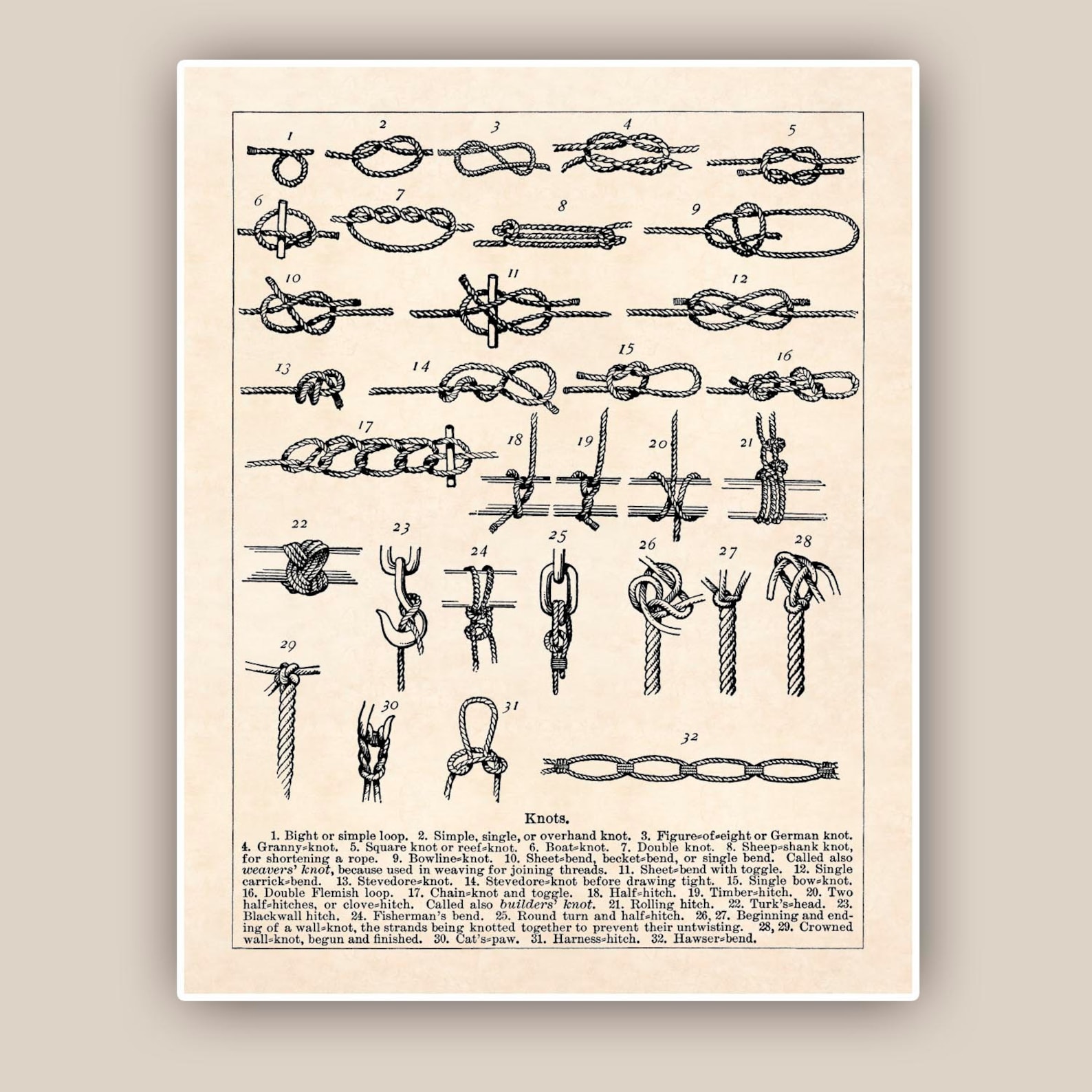 Sailor Knots Print, Nautical Knots, Marine Knots Poster, Sailing Club