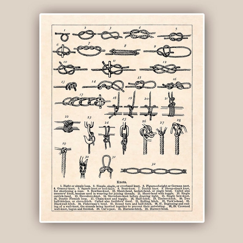 Sailor Knots Print, Nautical Knots, Marine Knots Poster, Sailing Club