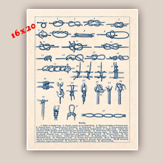 Sailor Knots Print Nautical Knots Marine Knots Decorative Etsy