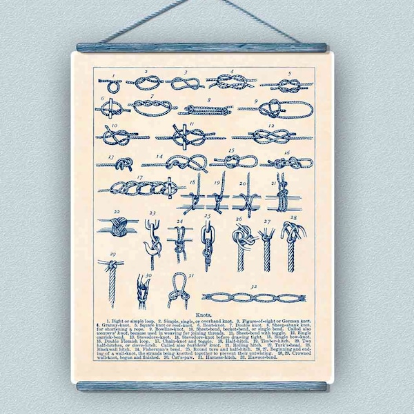 Sailor Knots Print, Nautical knots, Marine Knots Poster, Decorative arts, Sailing club, Sail center, Seaside Wall Decor, Nautical art, 11x14