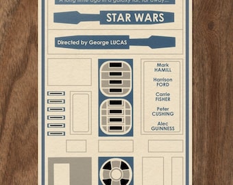 Star Wars beperkte editie afdrukken