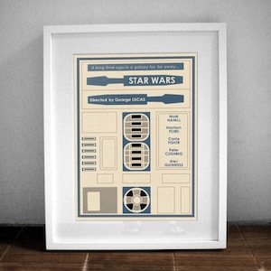 Star Wars Movie Poster - 16x12
