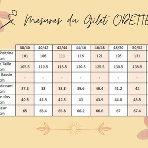 May include: A beige chart detailing garment measurements for "ODETTE". The chart provides measurements in centimetres for chest, waist, hips, front shoulder width, back shoulder width, and height, with sizes from 38/40 to 52/54.