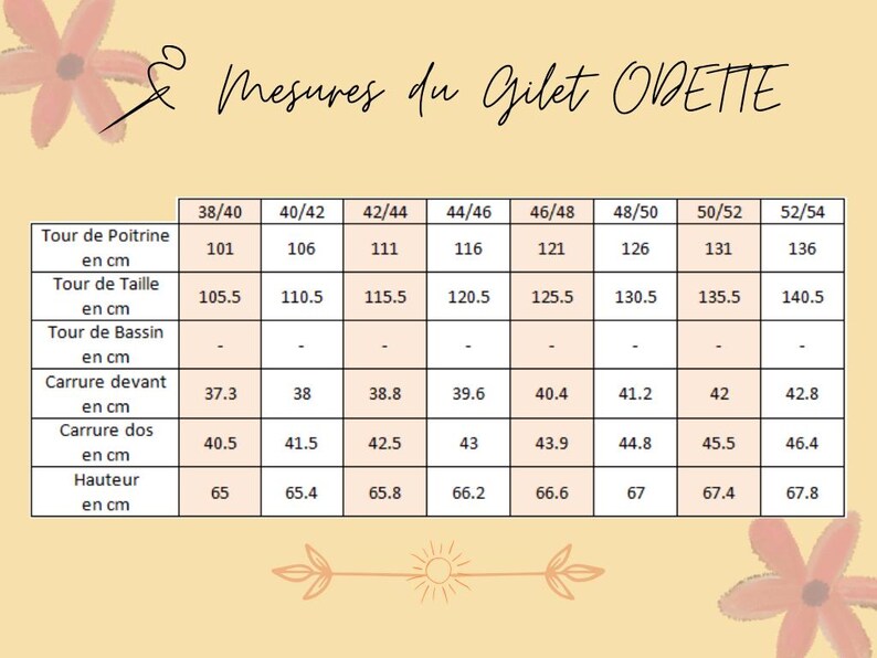 May include: A beige chart detailing garment measurements for "ODETTE". The chart provides measurements in centimetres for chest, waist, hips, front shoulder width, back shoulder width, and height, with sizes from 38/40 to 52/54.