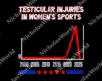 NEW Testicular Injuries in Women's Sports png, REVIZED 2025 Unisex png, Gift For Her png