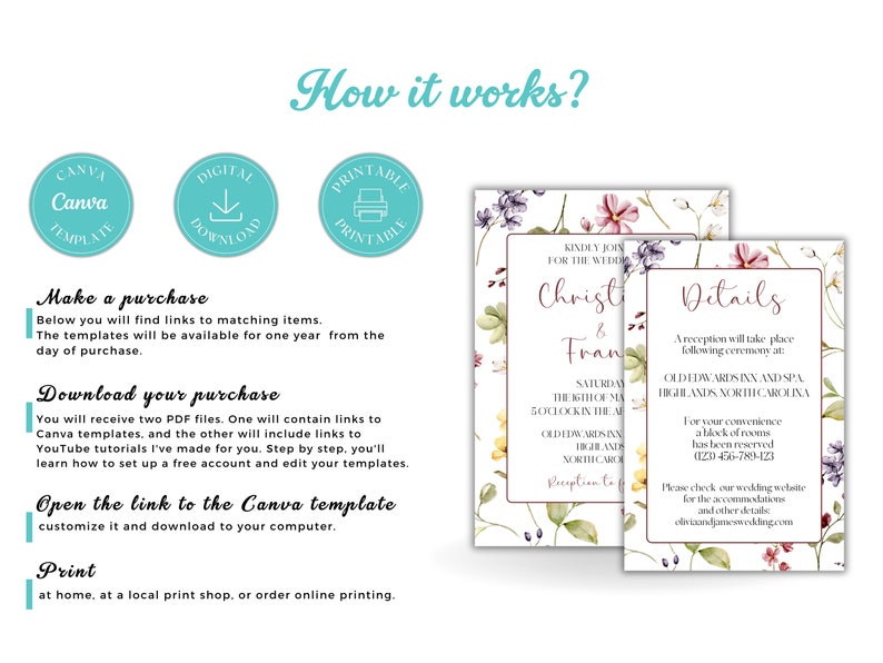 Wildflower Wedding Invitation, Wildflower wedding invitation Set, Canva Wedding Invitation Template Printable, rsvp card template, FIORE zdjęcie 8