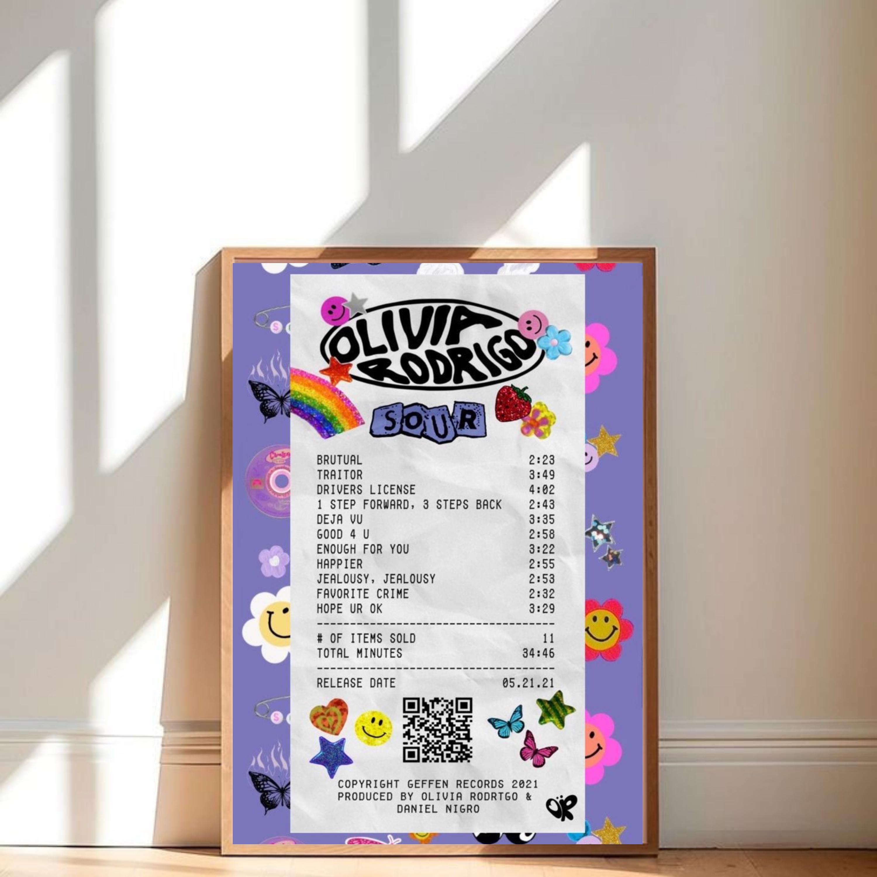 Olivia Rodrigo GUTS Album Poster Bundle | Set of 5 Olivia Rodrigo