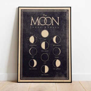Moon Phases Printable Wall Art - Vintage Moon Art Poster, Moon Phases Print, Moon Wall Decor, Digital Download, Full Moon Print Celestial