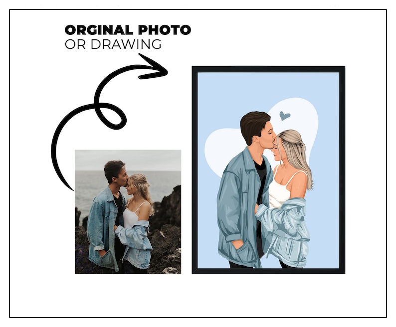 Custom Couple Portrait From Photo, Personalized Digital Illustration ...