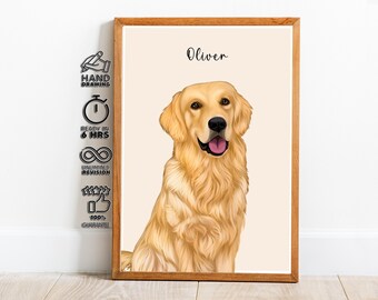 Custom Pet Portrait from Photo, Dog Portrait Gift, Personalized Dog Painting for Dog Mom, Custom Dog Art Print, Pet Digital Portrait