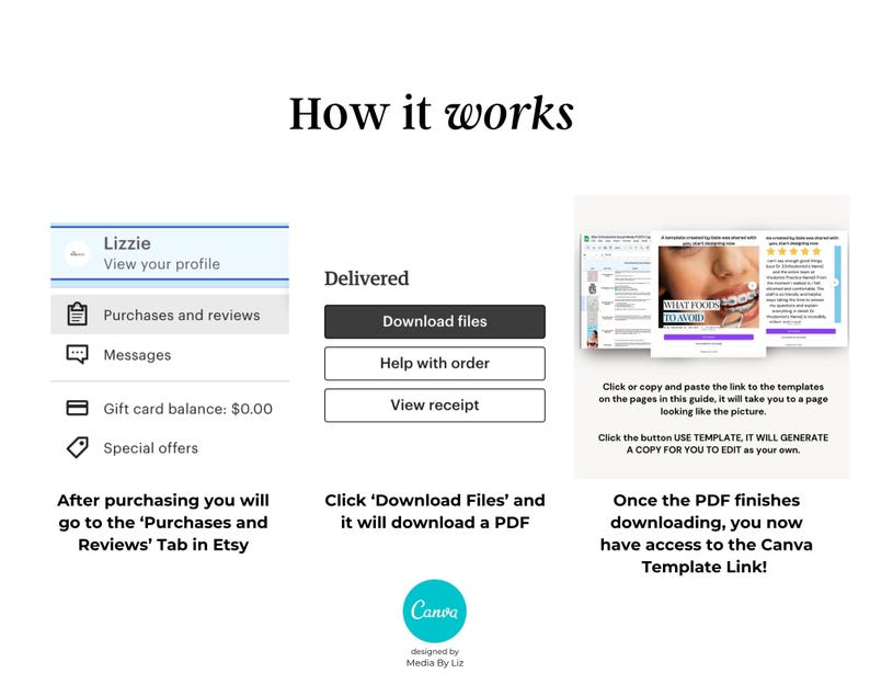 Orthodontist Instagram Templates Braces & Invisalign Social Media Kit