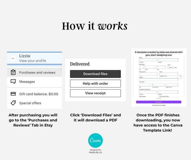 Dental Practice Templates Bundle Patient Information, Medical History