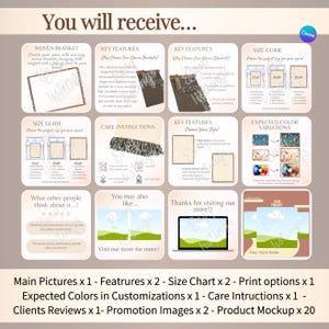 Woven Blanket compete Etsy Listing Mockup, with size chart, Features and video template, Canva editable Template.