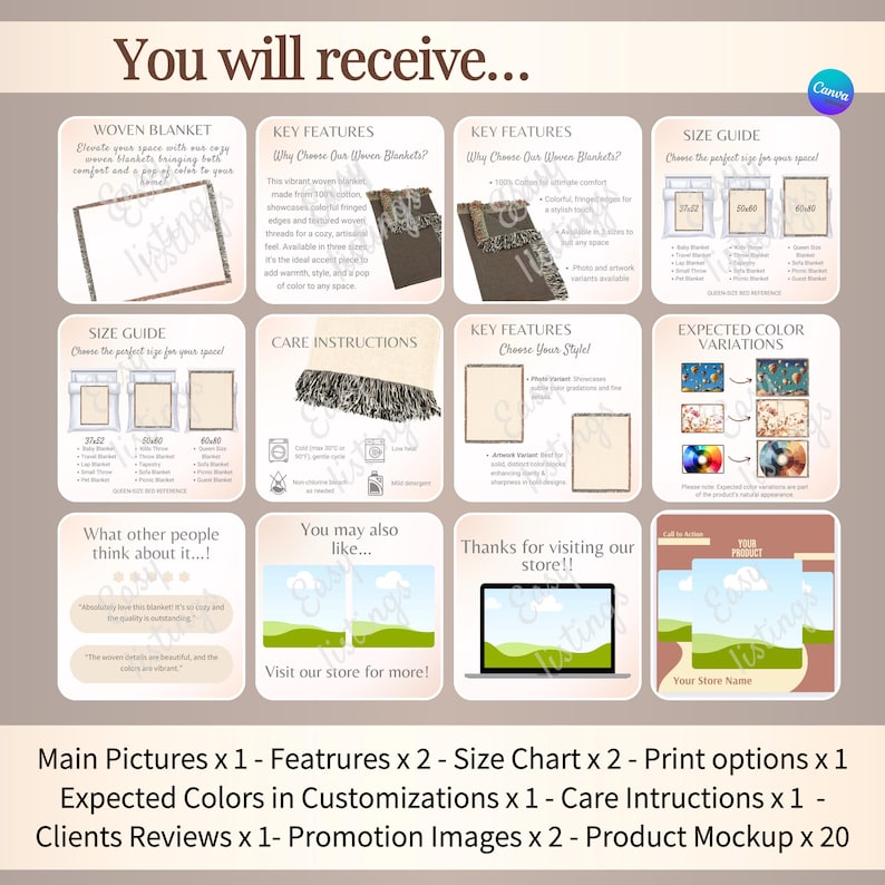 Woven Blanket compete Etsy Listing Mockup, with size chart, Features and video template, Canva editable Template.