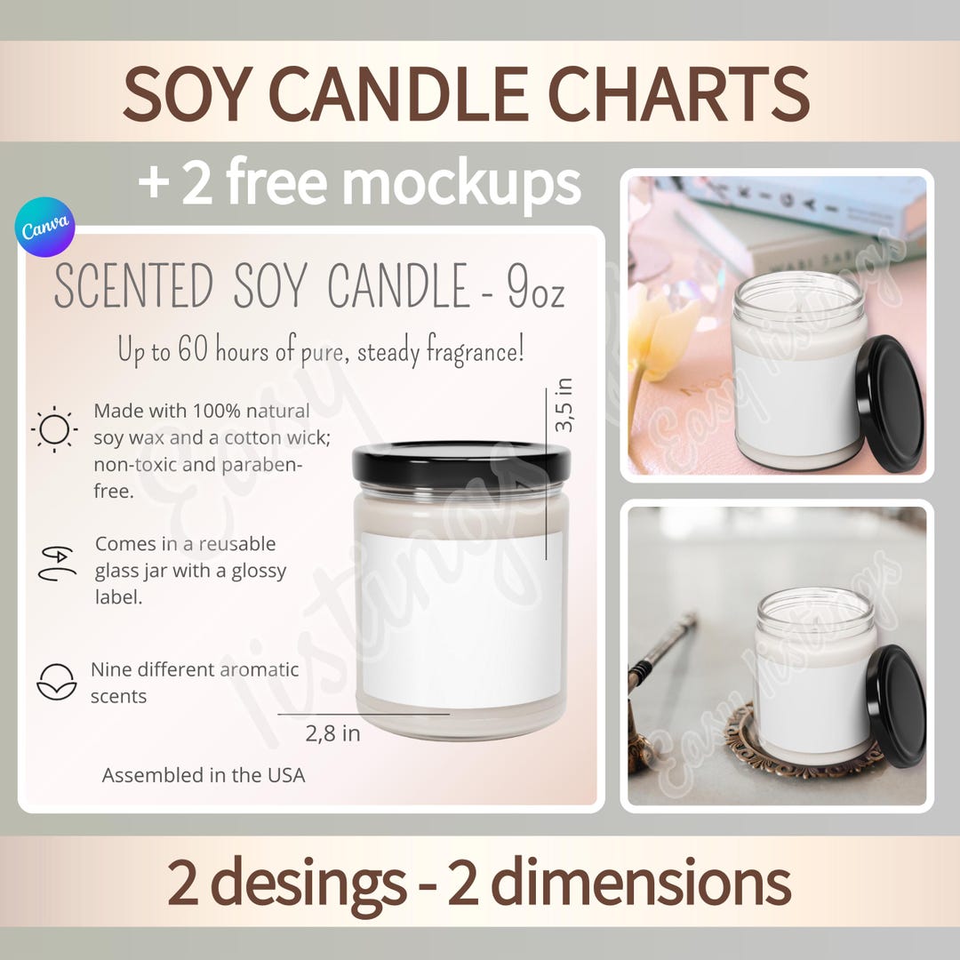 Scented Soy Candle Mockup Listing Template, Canva Bundle for POD ...