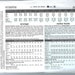 Uncut Butterick Sewing Pattern 5473 Misses' Women's Jacket Vest Pant ...