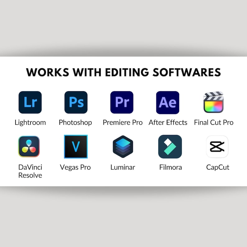 May include: A graphic showing the compatibility of various editing software programs with different video editing apps. The apps listed include Lightroom, Photoshop, Premiere Pro, After Effects, Final Cut Pro, DaVinci Resolve, Vegas Pro, Luminar, Filmora, and CapCut.