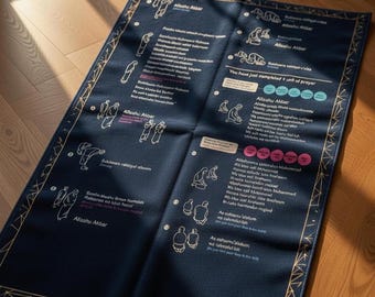 Bönematta steg för steg pedagogisk