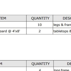 May include: A table construction plan with a list of lumber and cuts needed. The lumber list includes 2x4 @ 8' and 3/4" Particleboard @ 4'x8'. The cuts list includes 2x4 @ 5'9" for a long frame.