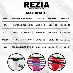 Może przedstawiać: Tabela rozmiar&oacute;w Rezia Collections z kolumnami dla rozmiaru, wagi w kilogramach oraz zakres&oacute;w rozmiar&oacute;w US, UK i EU. Poniżej tabeli znajdują się trzy okrągłe obrazy przedstawiające r&oacute;żne stringi z napisami takimi jak Custom, Kiss Me i Yes Daddy.