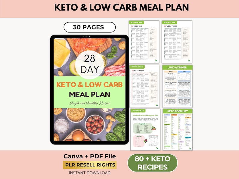 Planificador de comidas cetogénicas y bajas en carbohidratos con derechos de reventa PLR, pérdida de peso, recetas bajas en azúcar, Canva + PDF imagen 1