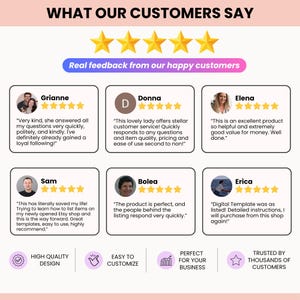 May include: A customer review graphic titled WHAT OUR CUSTOMERS SAY with five yellow stars. It displays six testimonials from Grianne, Donna, Elena, Sam, Bolea, and Erica, each with five stars. Bottom icons highlight high quality, customization, and trust.