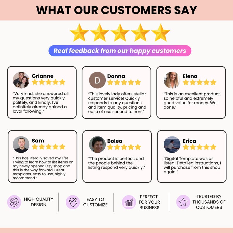 May include: A customer review graphic titled WHAT OUR CUSTOMERS SAY with five yellow stars. It displays six testimonials from Grianne, Donna, Elena, Sam, Bolea, and Erica, each with five stars. Bottom icons highlight high quality, customization, and trust.