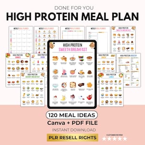 High Protein Meal Plan, High Protein Food List, Low Carb Keto Food List for Muscle Building & Weight Loss, Grocery List, Canva, PLR Resell