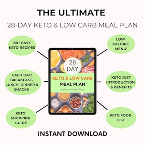Planificador de comidas cetogénicas y bajas en carbohidratos con derechos de reventa PLR, pérdida de peso, recetas bajas en azúcar, Canva + PDF imagen 2