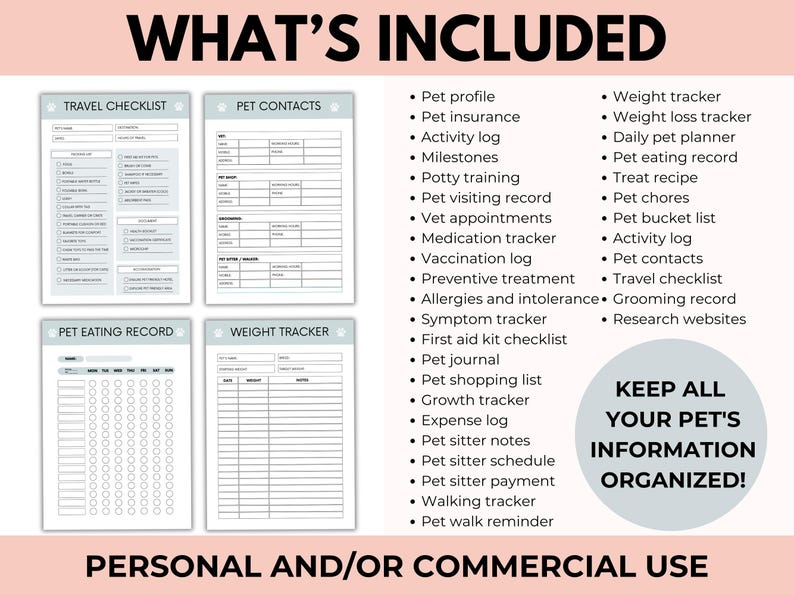Digitale huisdierverzorgingsplanner met PLR-doorverkooprechten, gezondheidstracker, medische planner, canva + pdf afbeelding 2