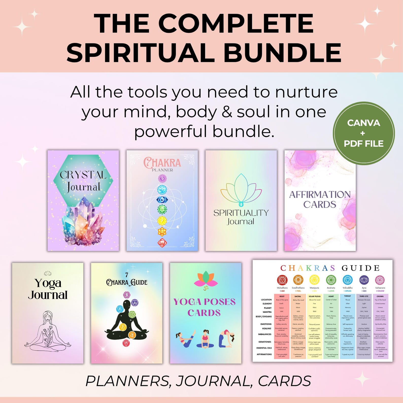 Spiritual Awakening Bundle With PLR Resell Rights, Chakra, Yoga ...