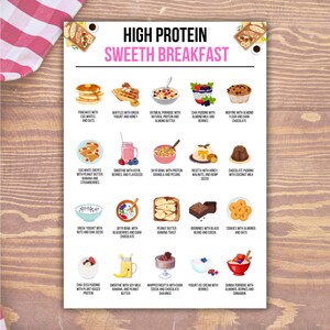 K&ouml;nnte beinhalten: Ein farbenfrohes Diagramm mit Illustrationen von 16 verschiedenen s&uuml;&szlig;en Fr&uuml;hst&uuml;cks-Ideen mit hohem Proteingehalt. Das Diagramm enth&auml;lt Pfannkuchen mit Eiwei&szlig; und Haferflocken, Waffeln mit griechischem Joghurt und Honig, Haferflockenbrei mit nat&uuml;rlichem Protein und Mandelbutter, Chia-Pudding mit Mandelmilch und Beeren, Muffins mit Mandelmehl und dunkler Schokolade, Eiwei&szlig;-Cr&ecirc;pes mit Erdnussbutter, Banane und Erdbeeren, Smoothie mit Kefir, Beeren und Leinsamen, Skyr-Schale mit Protein-M&uuml;sli und Pekann&uuml;ssen, Ricotta mit Honig, Waln&uuml;ssen und Hanfsamen, Schokoladenpudding mit Kokosmilch, griechischer Joghurt mit N&uuml;ssen und Chiasamen, Skyr-Schale mit Blaubeeren und dunkler Schokolade, Bananen-Toast mit Erdnussbutter, Brownies mit schwarzen Bohnen und Kakao, Kekse mit Mandeln und Haferflocken, Chia-Samen-Pudding mit pflanzlichem Protein, Smoothie mit Sojamilch, Banane und Erdnussbutter, geschlagene Ricotta mit dunklem Kakao und Schokoladensp&auml;nen, Joghurt-Eis mit Beeren, Quinoa-Brei mit Mandeln, Beeren und Zimt.
